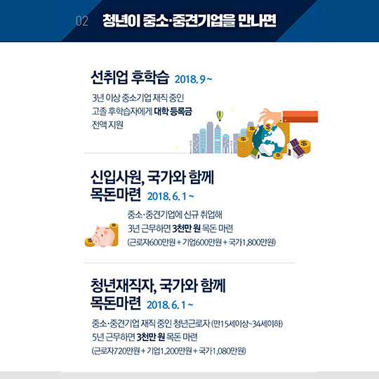 2018 하반기부터 이렇게 달라집니다