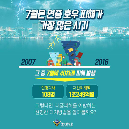 태풍 7호 ‘쁘라삐룬’ 북상 …대처요령은?