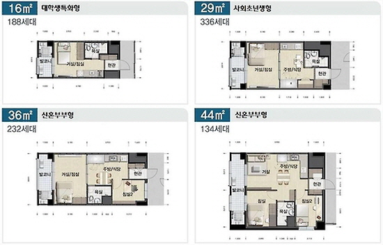 행복주택 내부 모습.