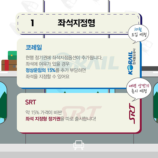 KTX 정기승차권 고객 