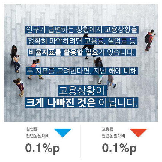 고용동향 통계, 더 정확히 보려면