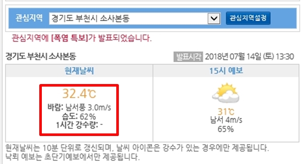 ㅇ