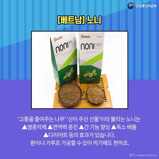 외국인에겐 익숙하지만, 우리에겐 신기한 ‘잇템’은?