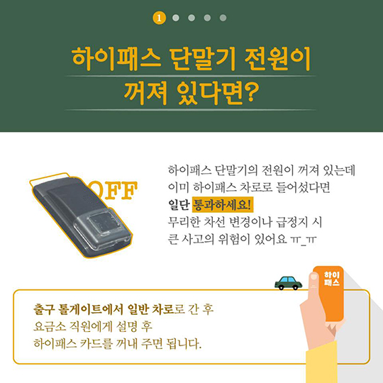 고속도로 통행료···안 내고 통과했다면?