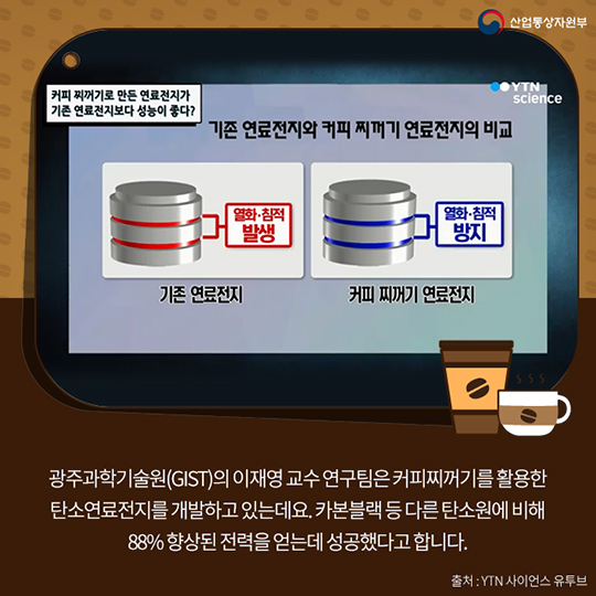팔방미인 ‘커피찌꺼기’의 화려한 변신
