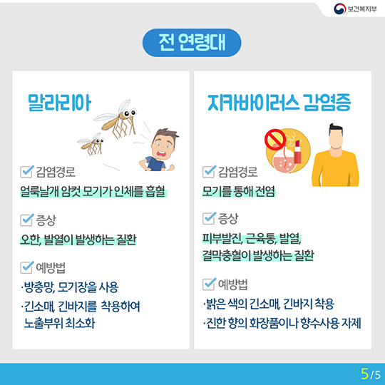 휴가철 물놀이 ‘풍덩’…연령별 주의사항 8가지