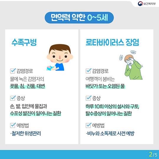 휴가철 물놀이 ‘풍덩’…연령별 주의사항 8가지