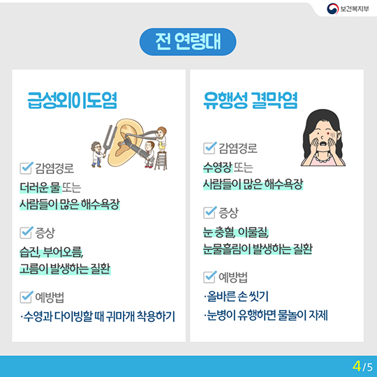 휴가철 물놀이 ‘풍덩’…연령별 주의사항 8가지