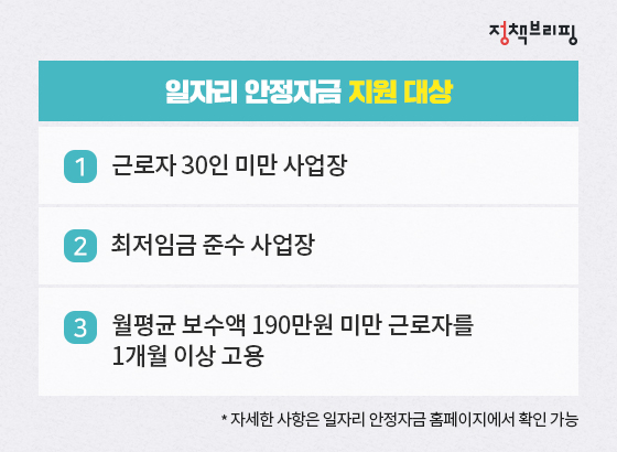 자세한 내용은 일자리 안정자금 홈페이지(//jobfunds.or.kr/)에서 확인할 수 있다.