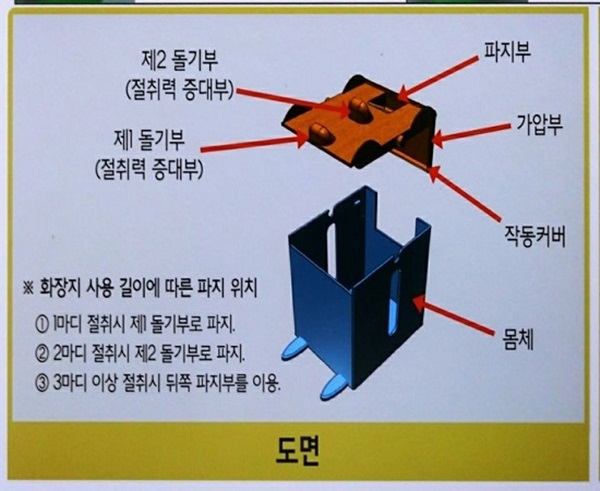 도면