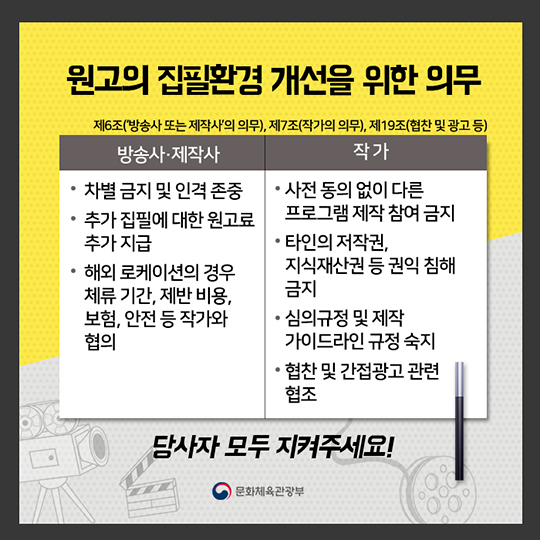 방송작가 집필 표준계약서···이것만 알아두세요!