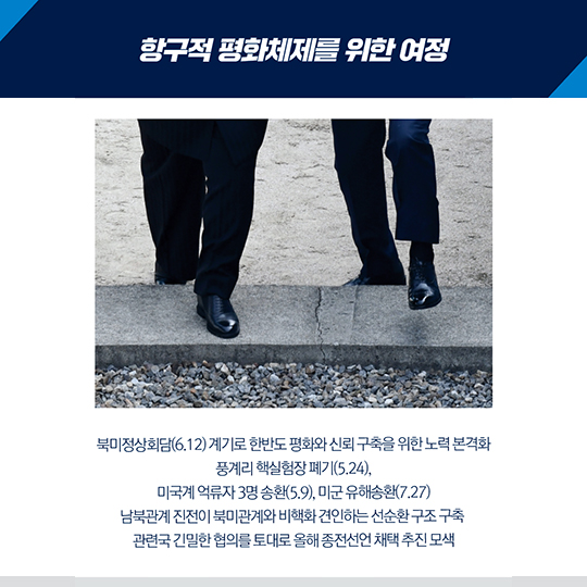 판문점 선언 100일, 주요성과는?