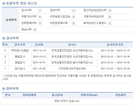 중고차 365에서 확인한 차량 점검 이력