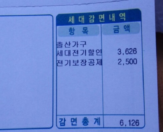 한국전력공사는 출산가구 30%할인 제도를 현행 1년에서 3년으로 확대했다.