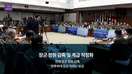 국방개혁