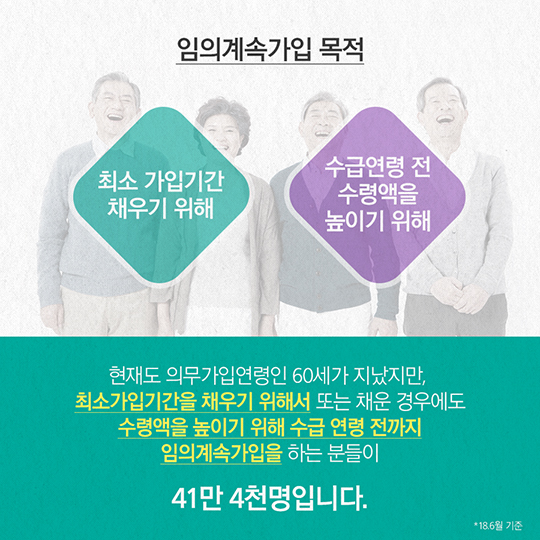 [팩트체크] 국민연금 재정안정을 위해 가입연령을 높인다?