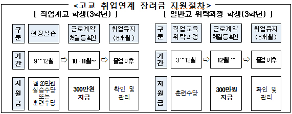 ㅛㅛ