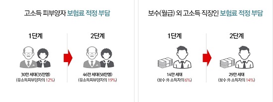 국민