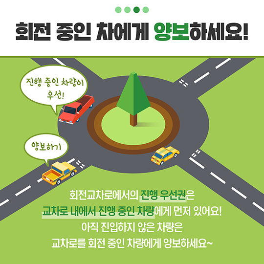 회전 교차로, 어디까지 알고 있니?