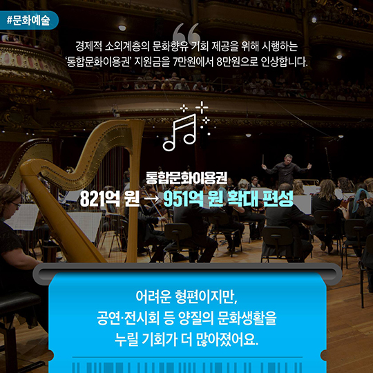 [2019 예산안] 사람이 있는 ‘문화’, 삶의 질을 더합니다