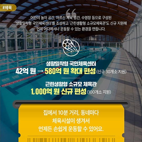 [2019 예산안] 사람이 있는 ‘문화’, 삶의 질을 더합니다