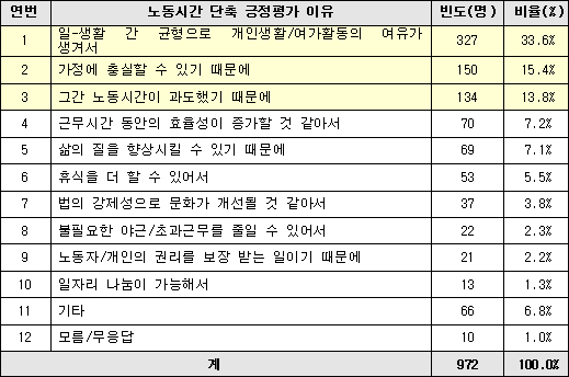 ㅇㅇ