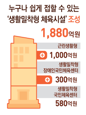 (이미지 = 문화체육관광부)