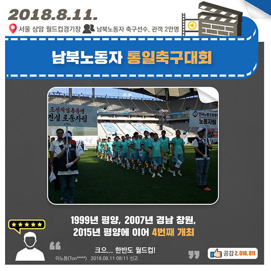 평화와 함께, 2018년 8월의 기록
