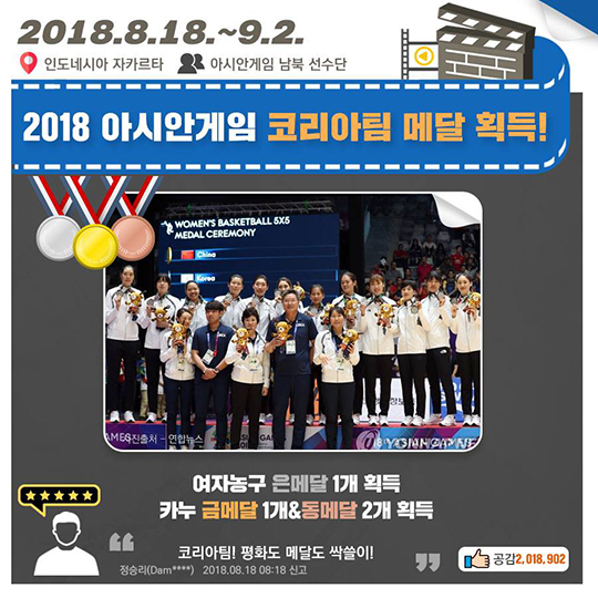 평화와 함께, 2018년 8월의 기록