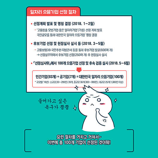 대한민국 일자리 으뜸기업, 어딘지 궁금해?