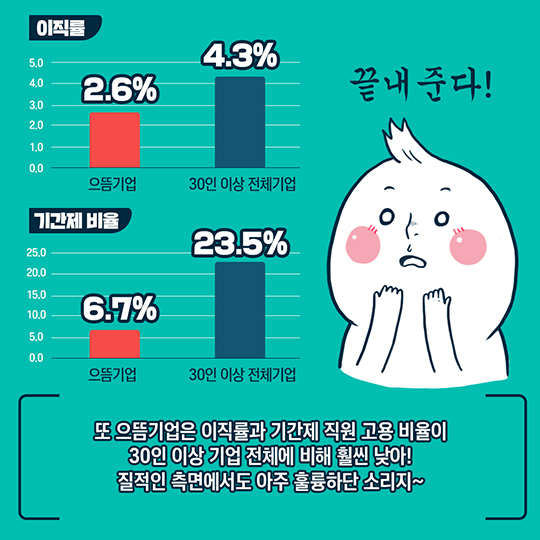 대한민국 일자리 으뜸기업, 어딘지 궁금해?