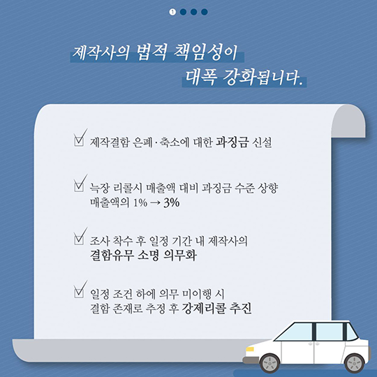 국민에게 신뢰받는 자동차 리콜제도를 만들겠습니다