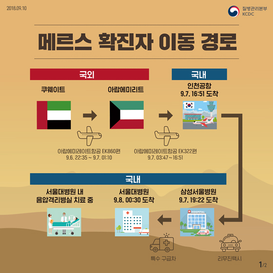 메르스 증상 의심될 땐 ‘1339’로 전화부터!