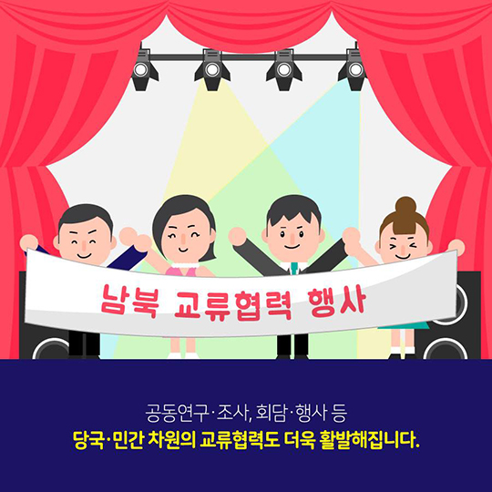 ‘24시간 365일 소통’ 남북공동연락사무소 14일 개소