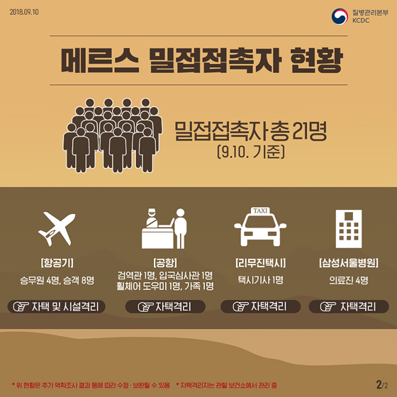 메르스 증상 의심될 땐 ‘1339’로 전화부터!