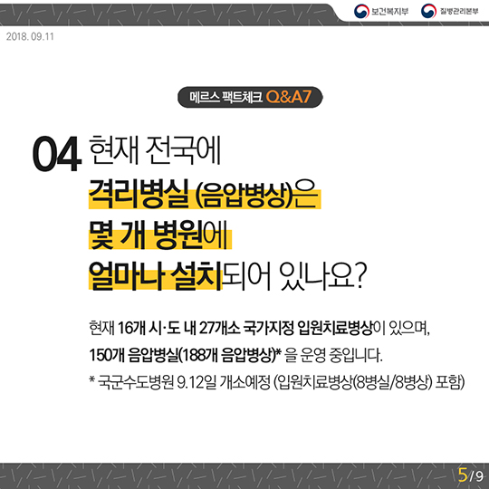 메르스 팩트체크 Q&A