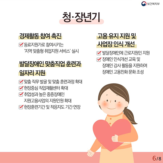 ‘발달장애인 평생케어’ 종합대책