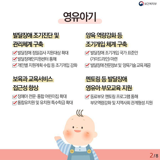 ‘발달장애인 평생케어’ 종합대책