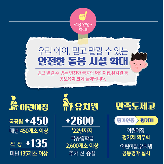 국가가 함께 키웁니다 “양육과 돌봄”