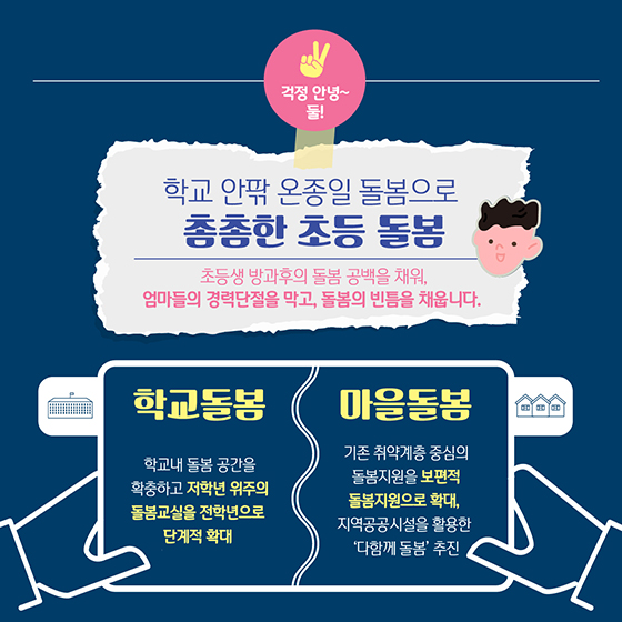 국가가 함께 키웁니다 “양육과 돌봄”