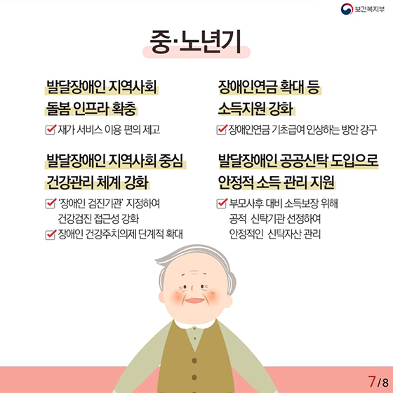 ‘발달장애인 평생케어’ 종합대책