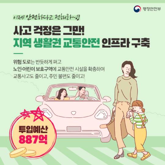 2019년 행정안전부 활력 예산