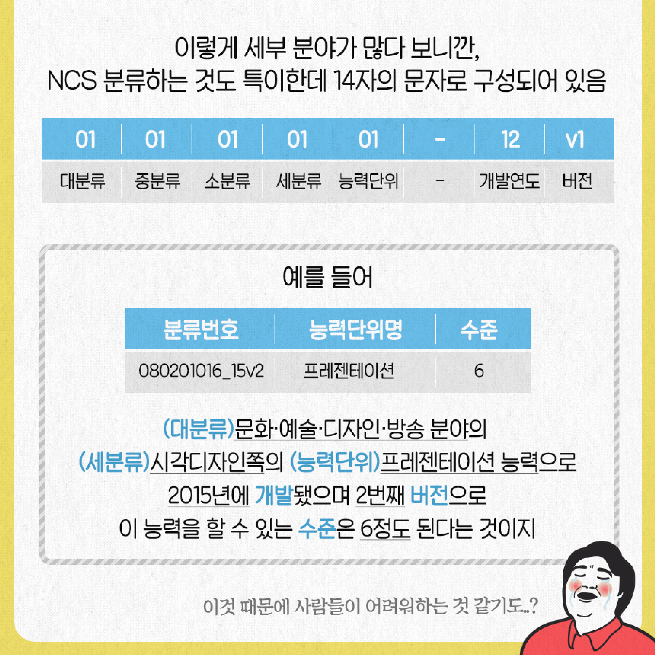 ‘미드 NCIS는 아는데, ‘NCS’는 뭐에요’