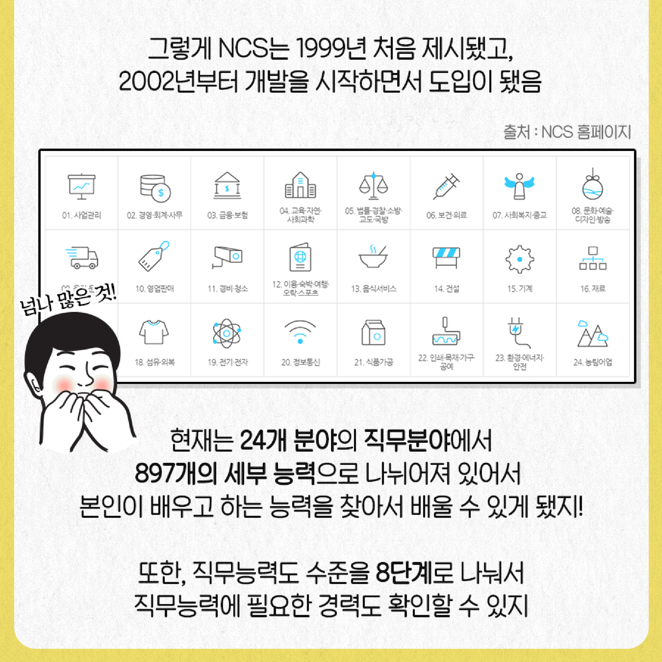 ‘미드 NCIS는 아는데, ‘NCS’는 뭐에요’