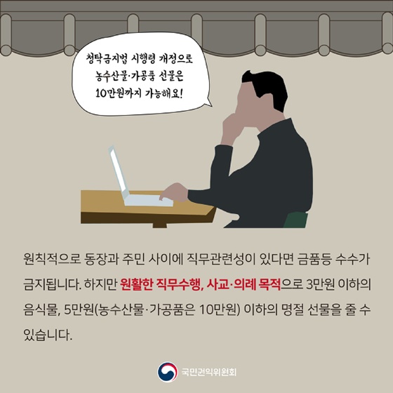 추석 청탁금지법 Q&A를 부탁해