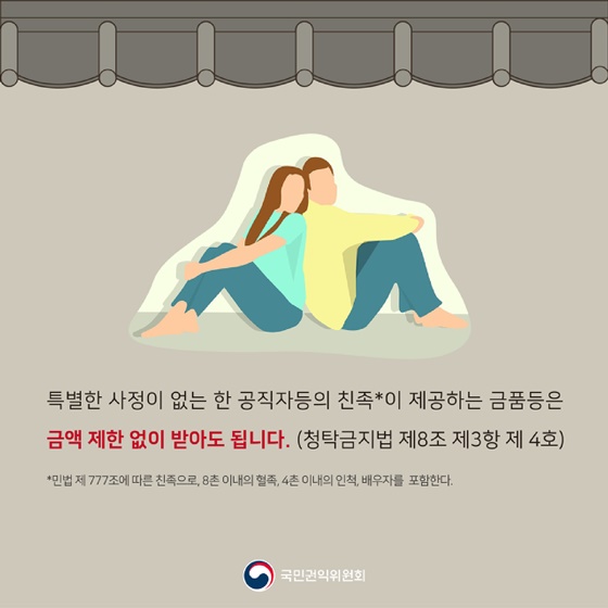 추석 청탁금지법 Q&A를 부탁해