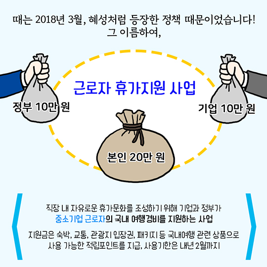 휴가비를 받았습니다!