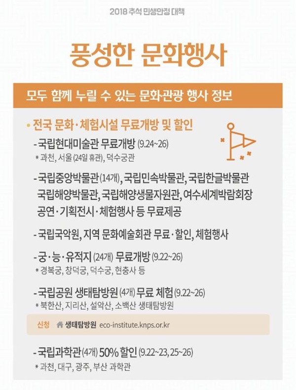추석 연휴 기간 풍성한 문화행사.