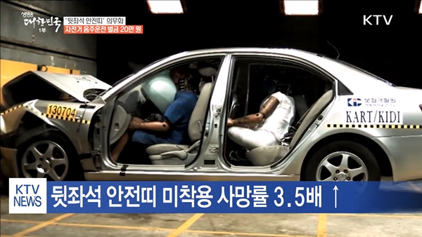 <뒷좌석의 안전띠 미착용은 사망률을 3.5배나 높인다고 한다.> 출처=KTV