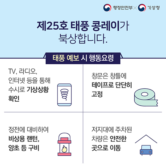 제25호 태풍 ‘콩레이’가 북상합니다